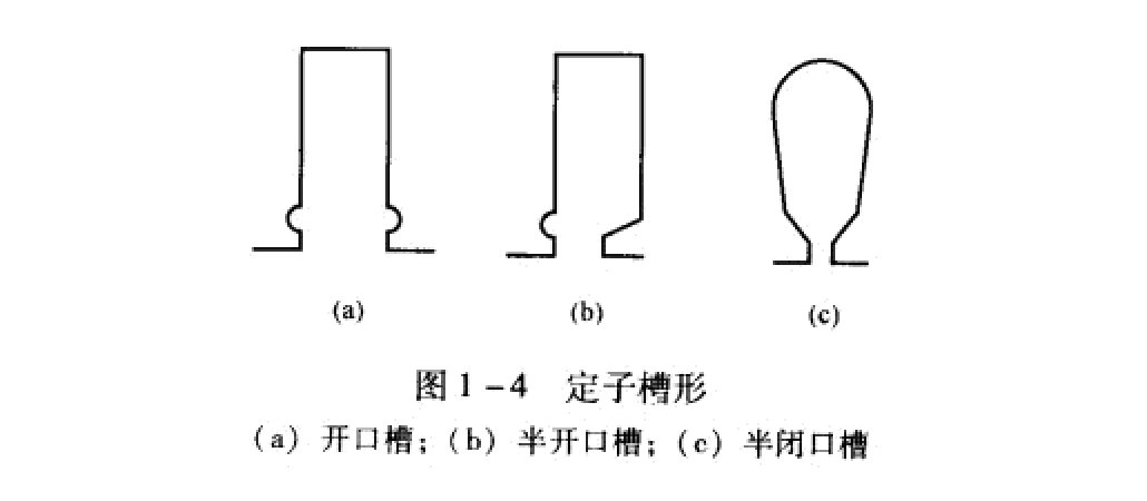 定子槽形 定子槽形
