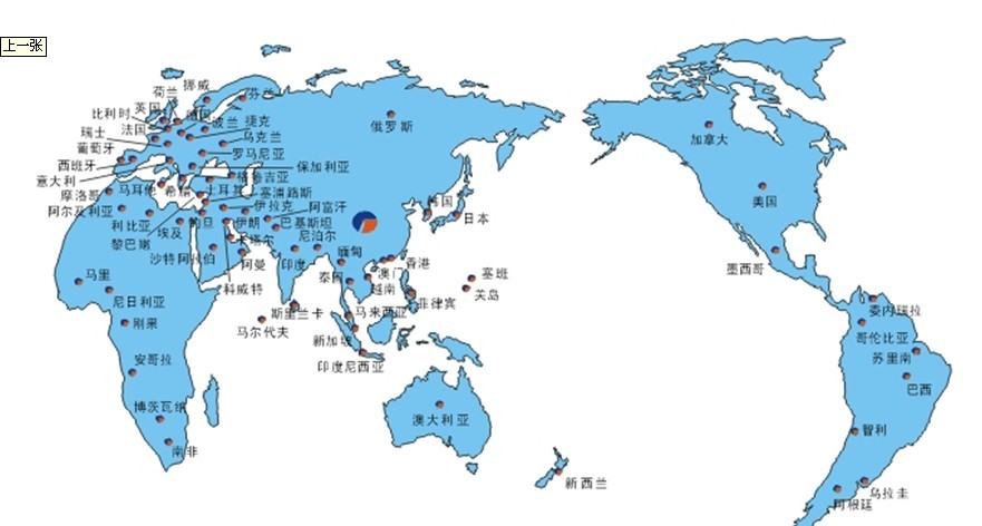 齒輪減速機(jī)市場 齒輪減速機(jī)市場