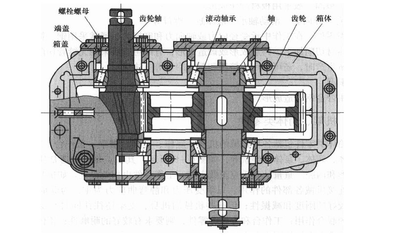 單級齒輪減速機結構 單級齒輪減速機結構