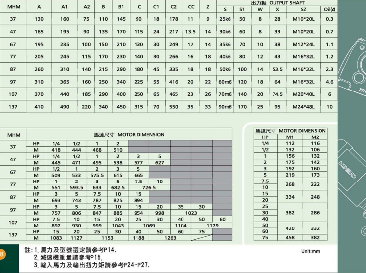 臥式齒輪減速馬達(dá) 臥式齒輪減速馬達(dá)