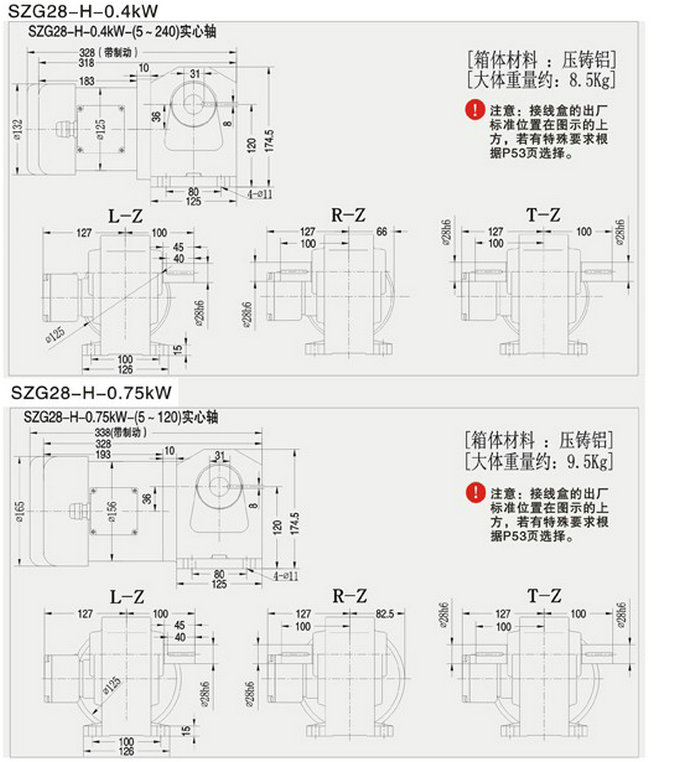 SZG-R直交軸中型28框減速機(jī)參數(shù)及圖紙 SZG-R直交軸中型28框減速機(jī)參數(shù)及圖紙