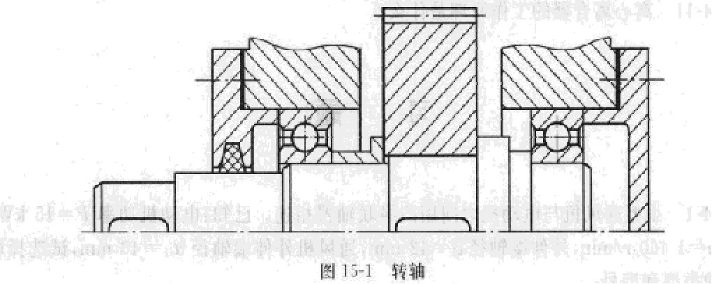 齒輪減速機轉軸 齒輪減速機轉軸