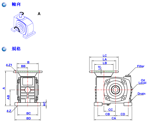 蝸輪減速機:CHM型詳細參數(shù) 蝸輪減速機:CHM型詳細參數(shù)